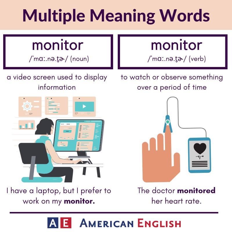 terraza Cha Australia display significado en ingles moverse mostrador