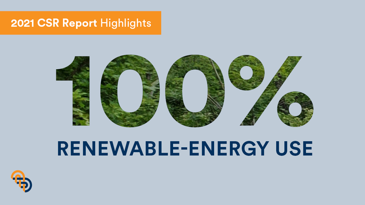 AmalgamatedBank's tweet image. 🌱 We did it — we achieved 100% renewable-energy use in direct operations and net zero operations for the 5th year in a row!

We're proud to present our 2021 CSR Report. Read it in full here: ow.ly/YnWm50K7HIV

#bankyourvalues