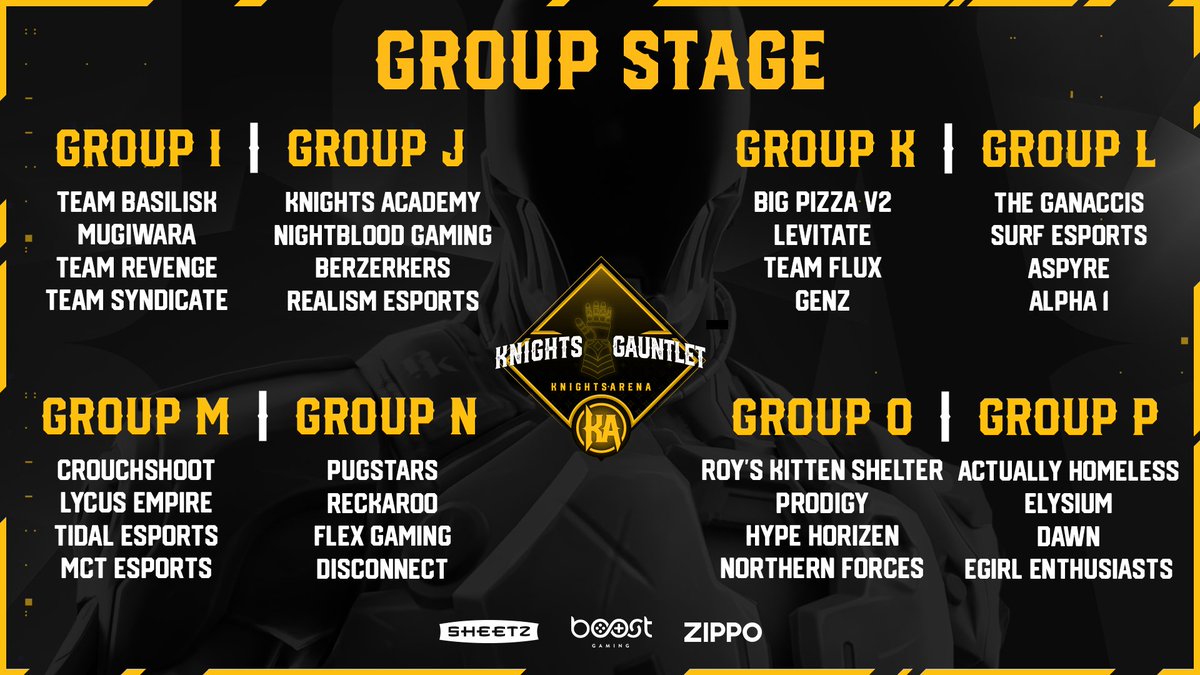 KnightsArena's tweet photo. Here are the groups for #KnightsGauntlet $5,000 VALORANT tournament presented by @sheetz!

Tune in at 5:00PM EST for all the action!
📺 https://t.co/gBvvKGEyWV https://t.co/FizZvuh9Nt