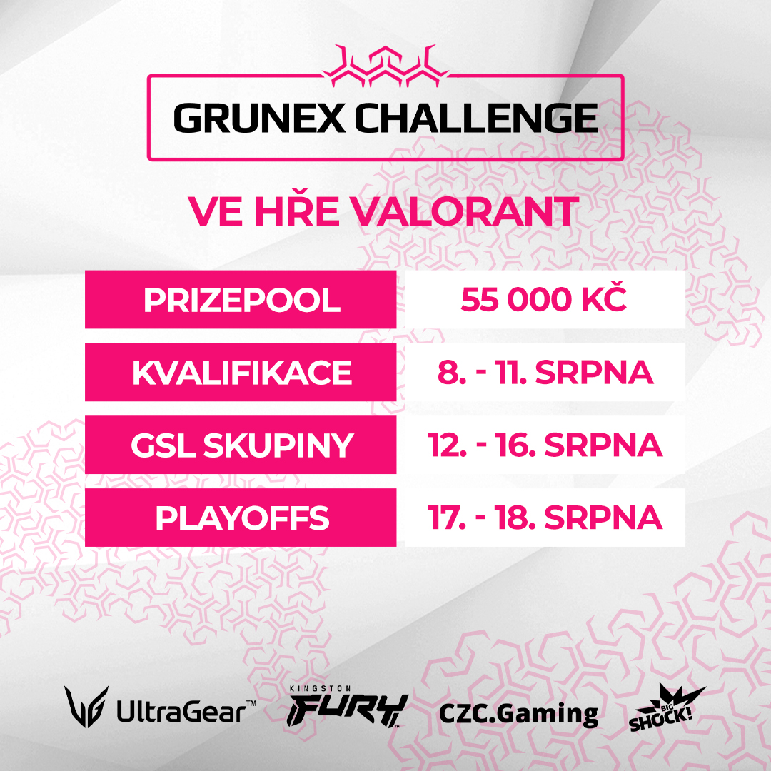 Grunex tweet media