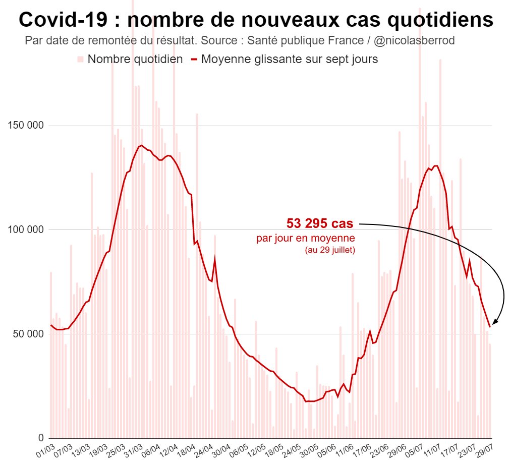 FY2bhmYWIAI8O5v?format=jpg