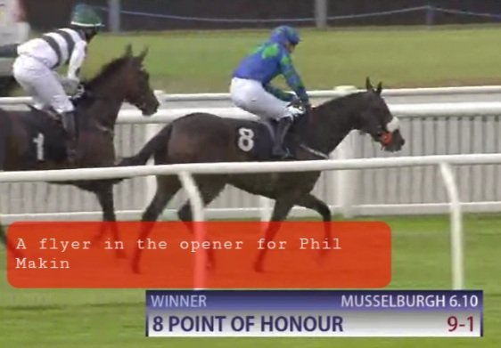 Alison (@townend_alison) on Twitter photo <a href="/phil_makin_/">Phillip Makin</a> <a href="/MakinRacing/">Phillip Makin Racing</a>
Gets off to a flying start as Point of Honour runs a very honest race at Musselburgh
#firstonein #moretocome ๐ <a href="/phil_makin_/">Phillip Makin</a> <a href="/MakinRacing/">Phillip Makin Racing</a>
Gets off to a flying start as Point of Honour runs a very honest race at Musselburgh
#firstonein #moretocome ๐