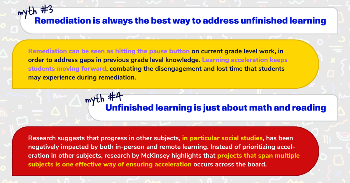 paperlearning's tweet photo. As we grapple with the impact of COVID-19 on education, we’re reviewing common myths about unfinished learning, and focusing on research-backed solutions found in #AcceleratedLearning 🔍

Swipe through to learn more and read the full blog post here: https://t.co/1SbY6u5YNt https://t.co/peYUQttA9x