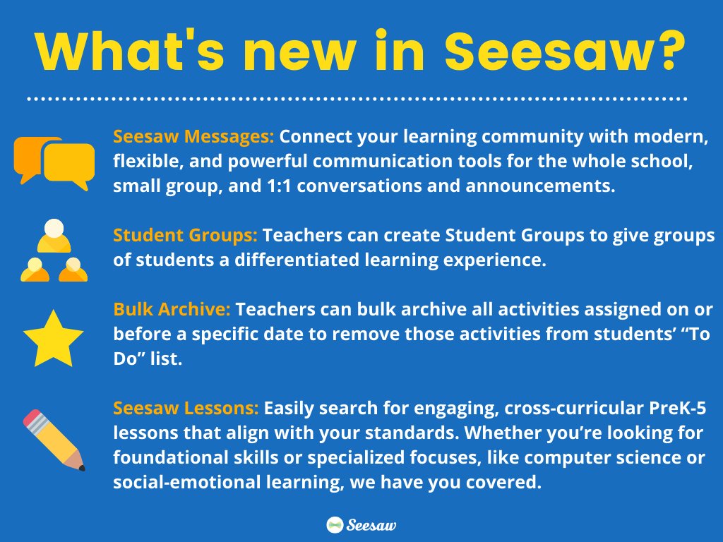 The Seesaw Team is beyond excited to share 'What's New for Back to School' 2022! 🎉 Learn more about these exciting Seesaw updates here 🥳: web.seesaw.me/whats-new What are YOU most excited about for Back to School 2022? ⬇️ #BacktoschoolwithSeesaw #Seesaw #backtoschool