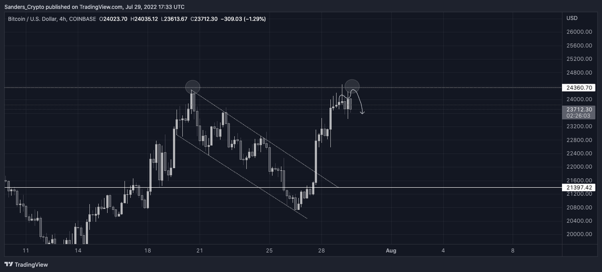 Crypto Clown tweet media