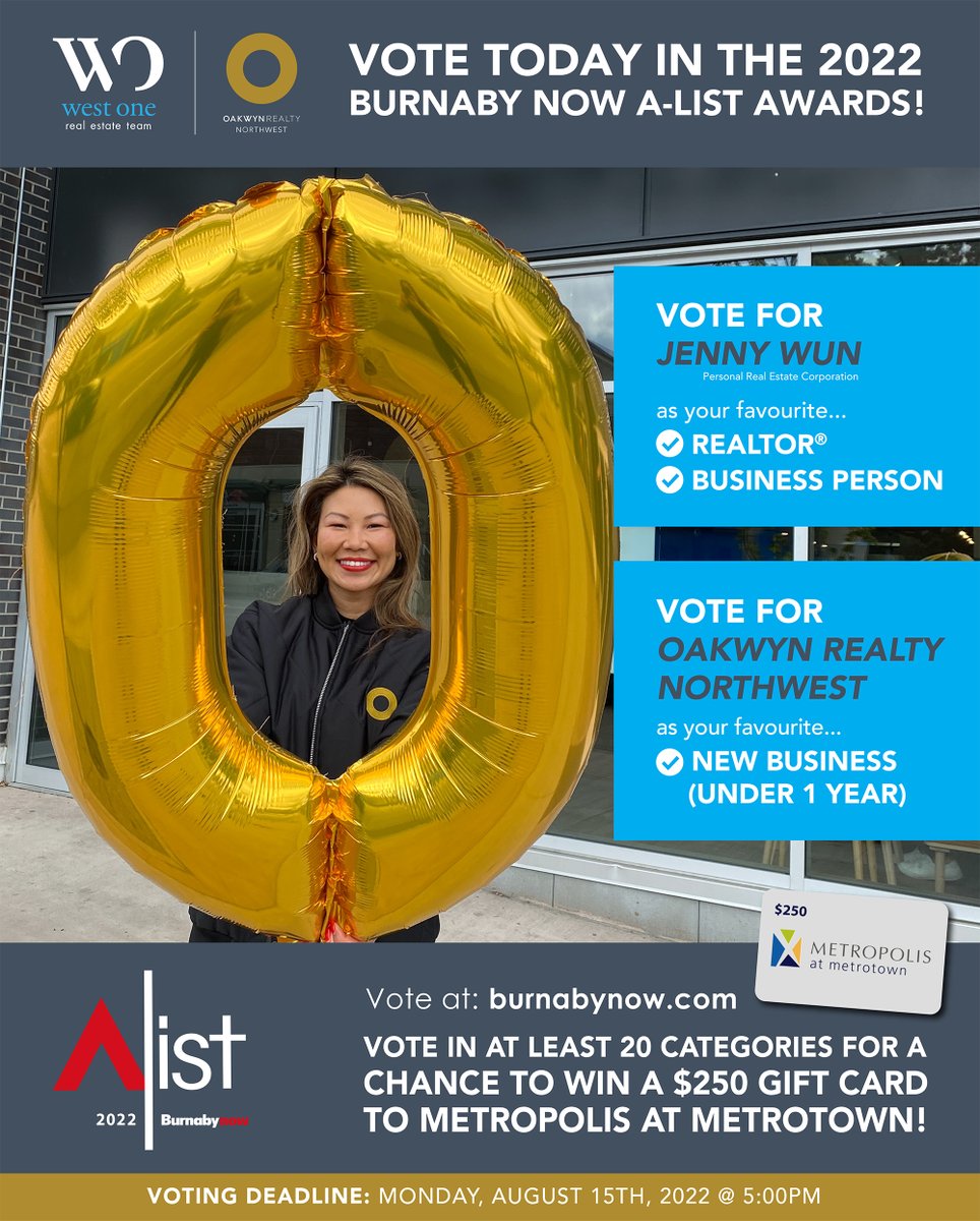 WestOneTeam's tweet photo. We are looking for YOUR vote in the 2022 @BurnabyNOW_News A-LIST AWARDS! Vote for @JennyWun for your favourite REALTOR &amp; Oakwyn Realty Northwest as your favourite NEW BUSINESS! Voting closes on August 15th at 5:00pm, so don't delay!

VOTE HERE: https://t.co/jqvmQHskMI https://t.co/ledtvCzRXx