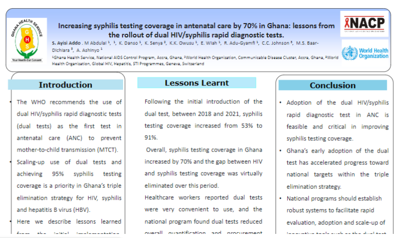 ccasejohn's tweet photo. Ghana increases #syphilis testing coverage among pregnant women by 70% following the dual test, while reducing costs, and is now on track for #tripleelimination https://t.co/cpGrYoJbu9 Bravo @ghanaids #amazing #test4HIV #AIDS2022 https://t.co/v7NhfaY453