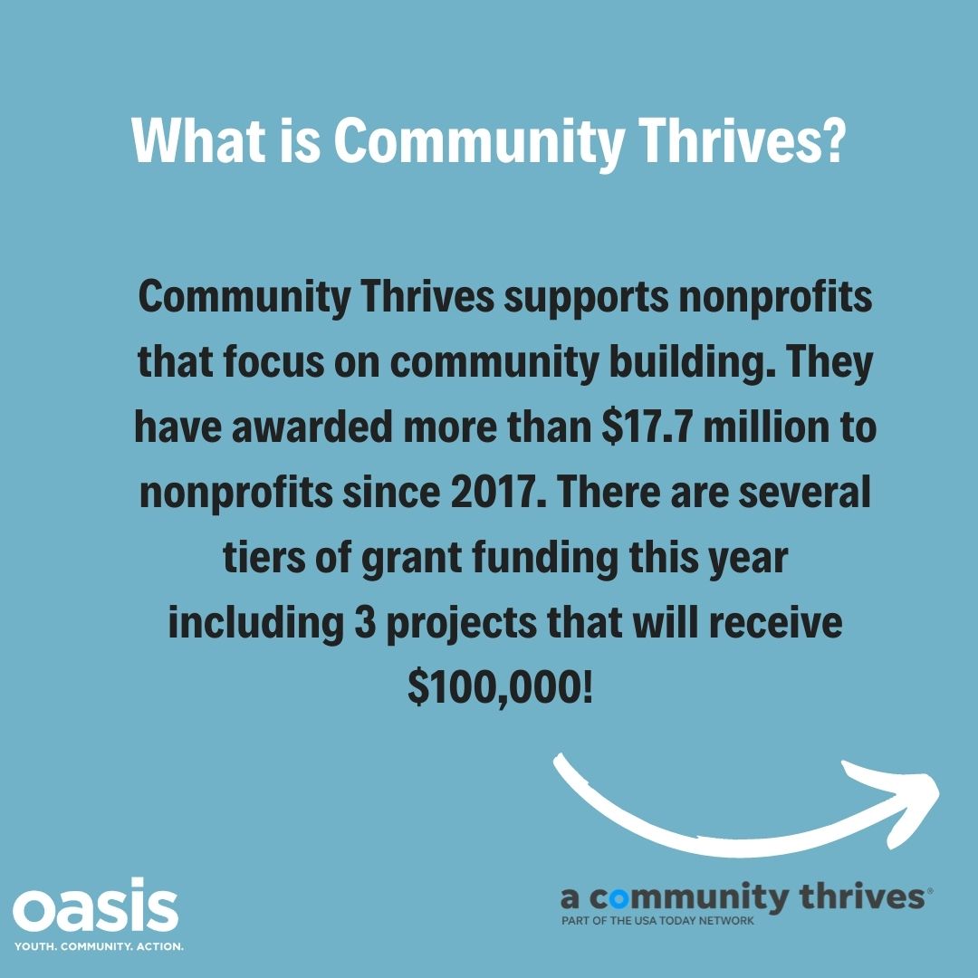 Help support our LGBTQ+ Youth today: Donate and share today! acommunitythrives.mightycause.com/organization/O…