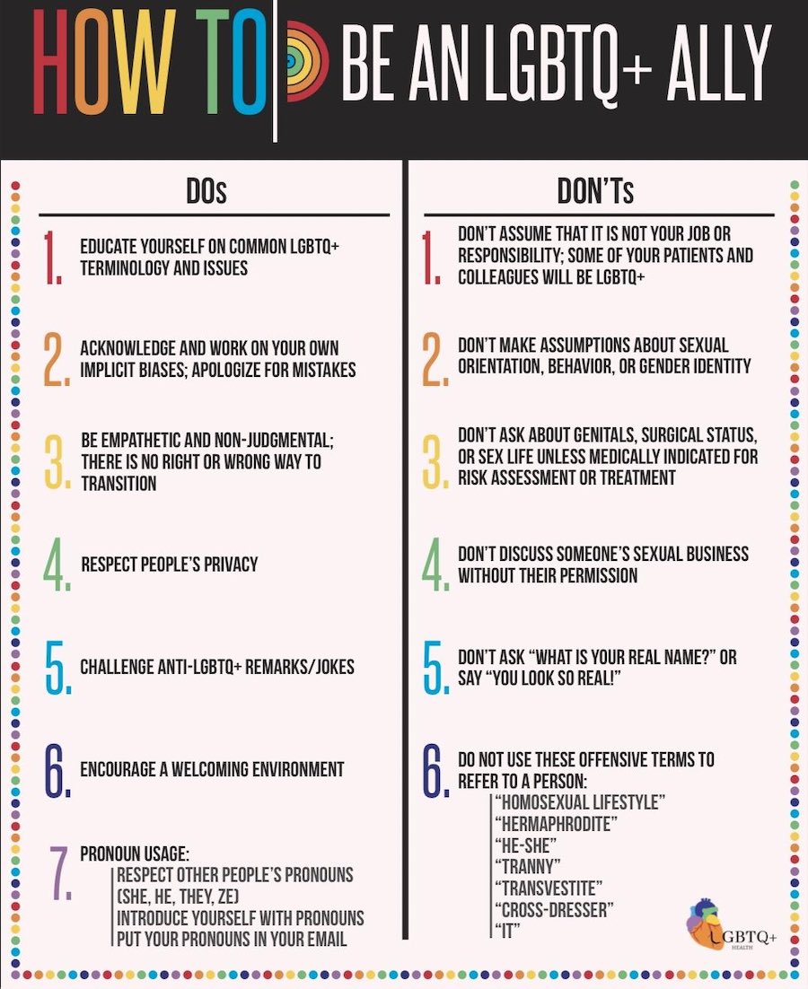 So excited I got chosen to be a presenter at CTA’s 2022 LGBTQ+ issues conference this October in Palm Springs! 🥳🥳 This years theme is Connected by LOVE: The Threads of Our Community 🫶🏻🏳️‍🌈 #SSDWeCare #CSUBRoadrunner #CTA <a href="/WeAreCTA/">California Teachers Association</a>