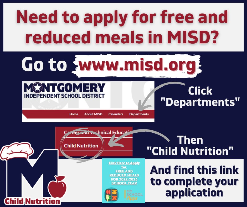 MISD families: In the 21-22 school year we offered meals at no cost as a result of program flexibilities provided by the gov't. These flexibilities have expired and Congress did not continue the funding. 
This year, parents MUST fill out an application for free and reduced meals.