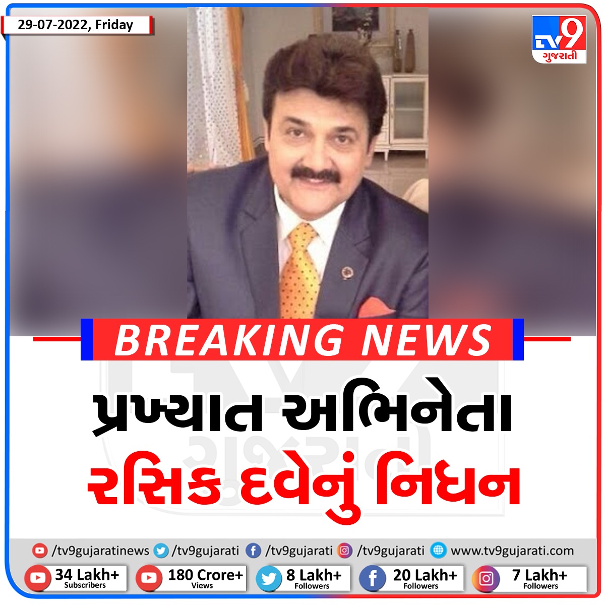 neeru_za's tweet photo. Prominent actor Rasik Dave passed away. 
He breathed his last in Mumbai at 8 tonight.
He's well known for his character "Nand" in Mahabharat. 
RIP #Rasikdave https://t.co/GhfZ2iUGsl