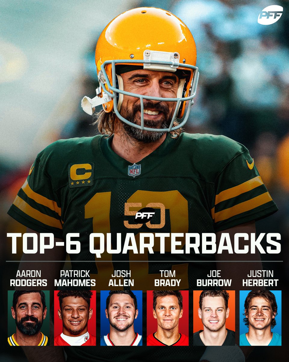PFF's tweet image. The Top-6 QBs on the PFF50 🎯