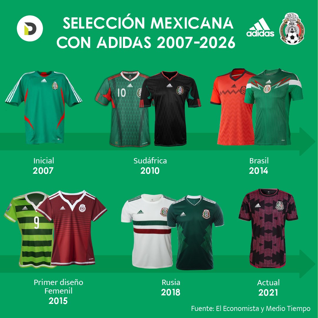 Mundial 2026 Nueva Jersey Seleccion Mexicana Jersey Para Fútbol
