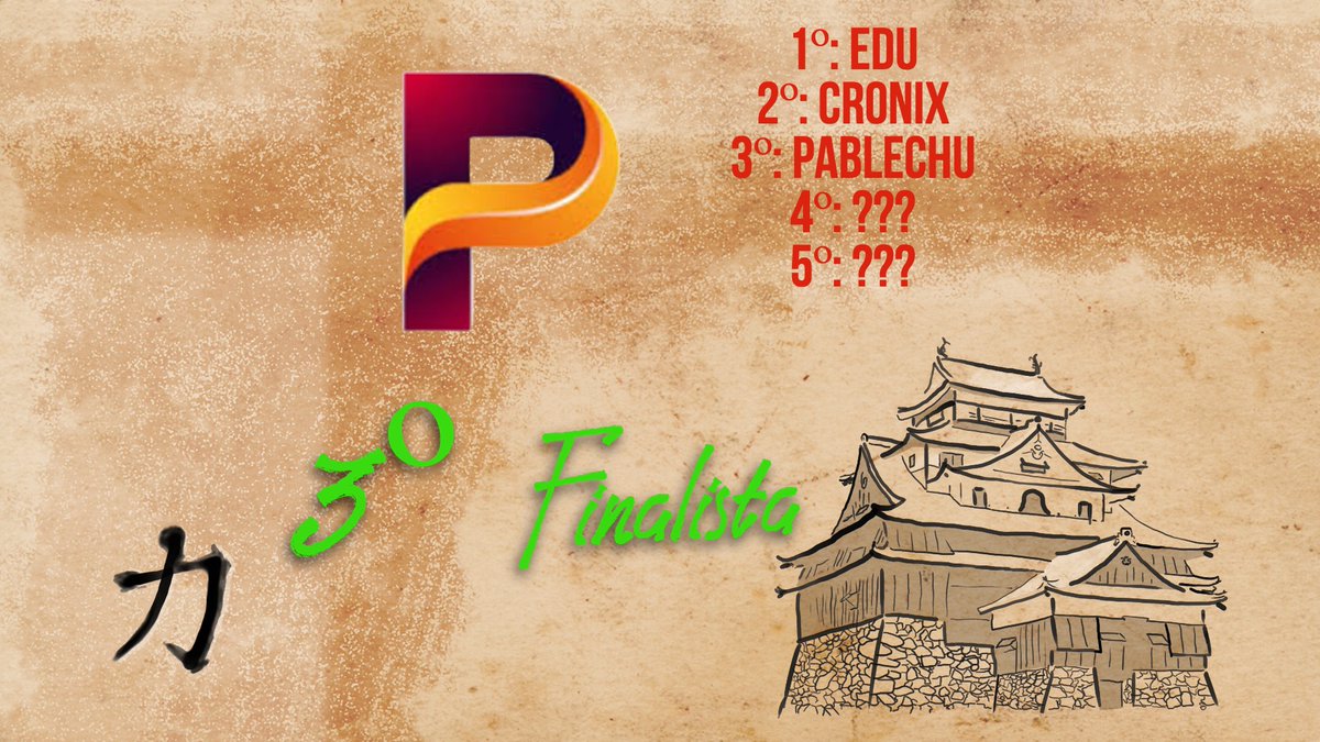 CrazyLand___'s tweet photo. @Pablechu_21 
3º Finalista de CrazyLand 2, el año pasado le fallo el parkour este año se lo pasara.
Lo veremos el 7 de agosto https://t.co/iHsAOSa3QI