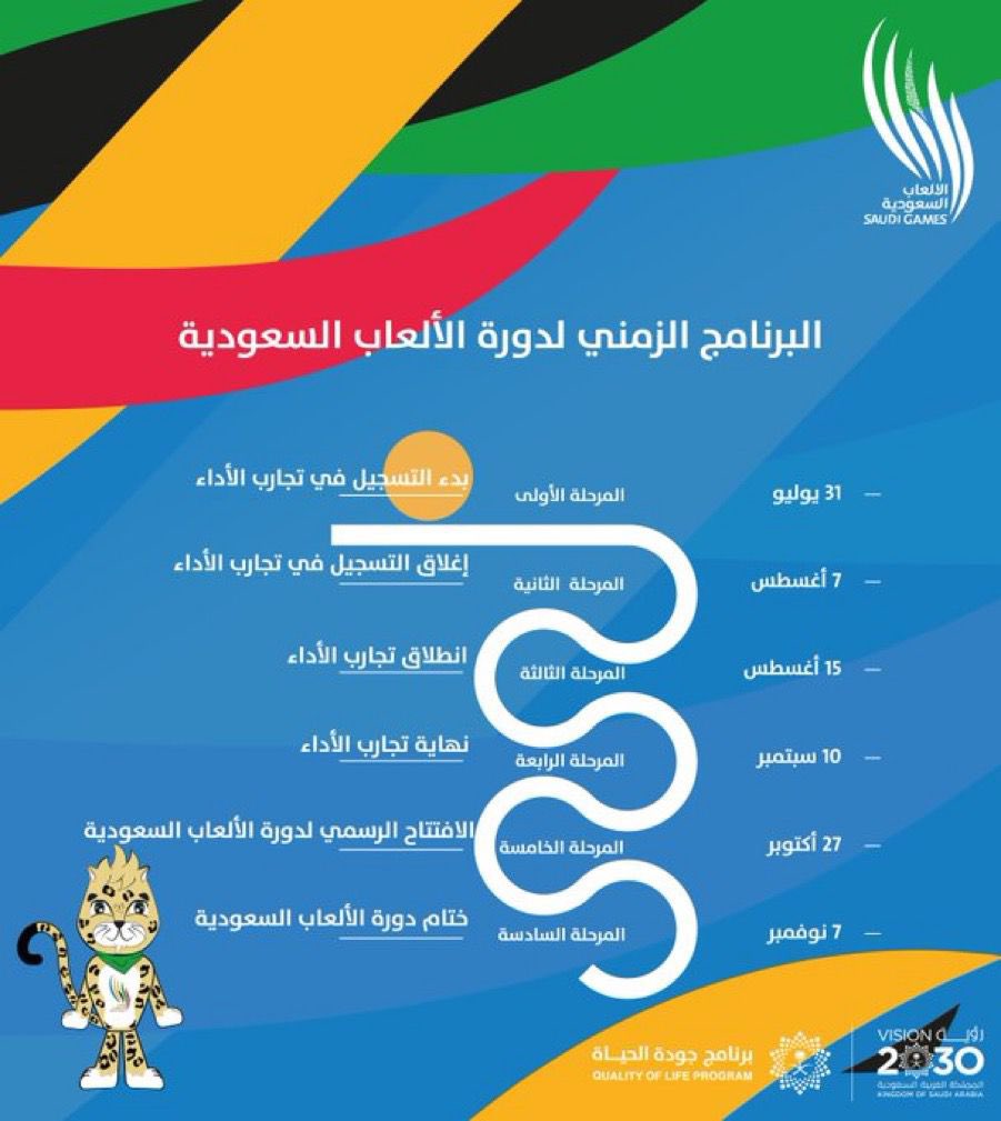 موعدنا مع اكبر حدث رياضي للوطن …
6000رياضي يتنافسون على 45 لعبة ، بجوائز مليونيه ..
شكراً قيادتنا الحكيمة بدعمها اللامحدود لشباب الوطن ورجال المستقبل..
شكراً سمو الرئيس وسمو نائبه على المتابعة ..
#دورة_الألعاب_السعودية 
#برنامج_جودة_الحياة
#رؤية_السعودية_2030