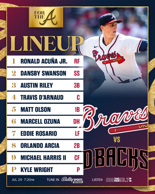 Acuña Jr., Swanson, Riley, d'Arnaud, Olson, Ozuna, Rosario, Arcia, Harris II. Kyle Wright on the mound.