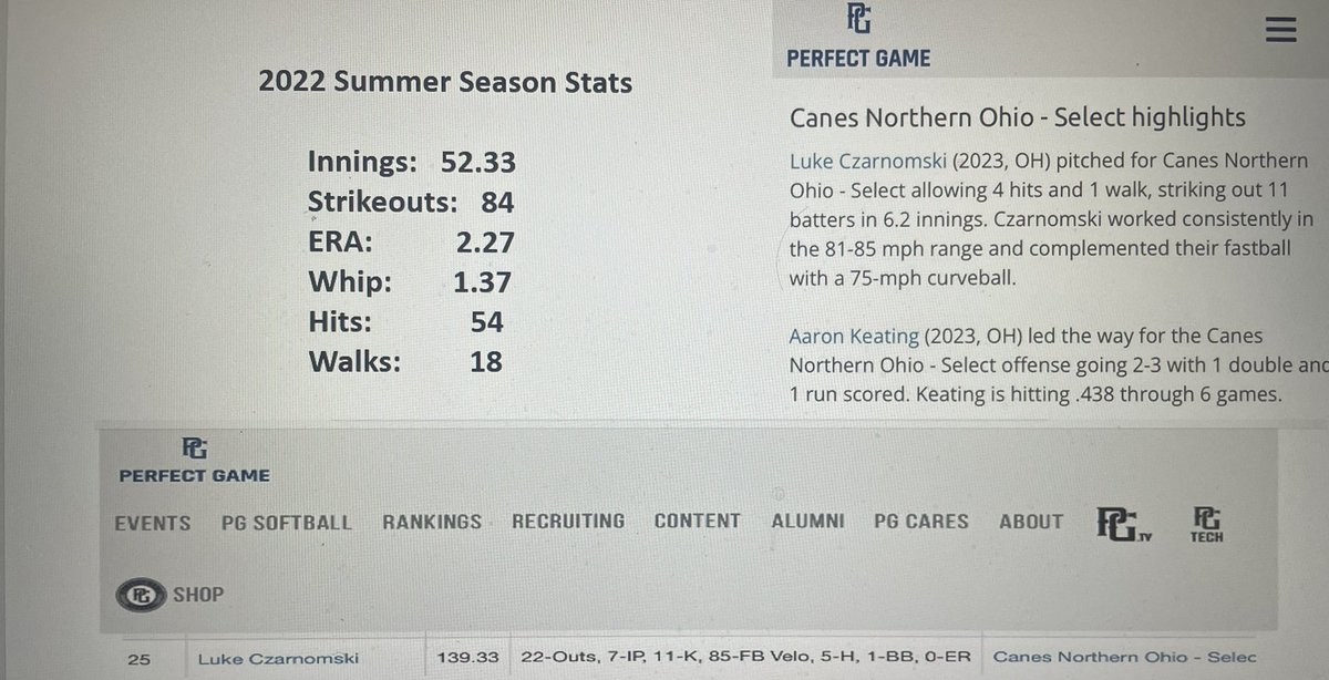 Luke Czarnomski tweet media