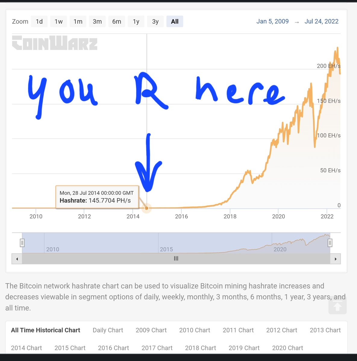 ⓀadenaHashing tweet media