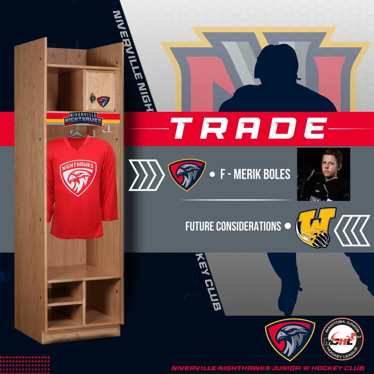 MJHLNighthawks's tweet photo. Trade alert! 

The Nighthawks have acquired the pride of Lorette, Manitoba's Merik Boles from the @mjhlWolverines! Merik had 45 points with the U18 @EastmanSelects last season, including 20 goals.

Welcome home, Merik! https://t.co/yShKwUr2Nc