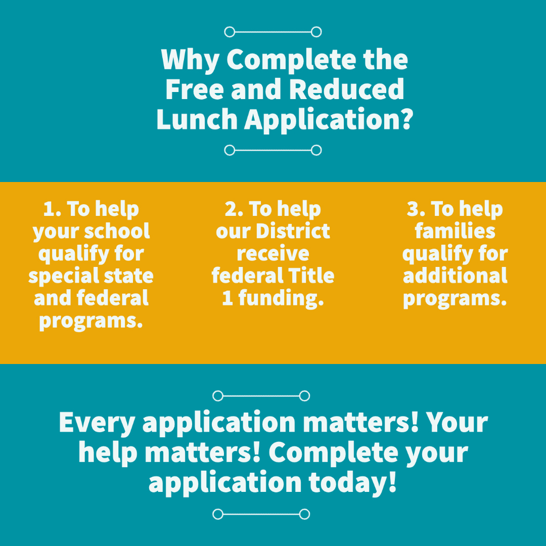 Granville Co Schools on Twitter "Did you know that completing a Free