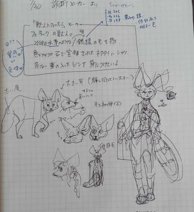 落書きの場合のノート。私、生まれて初めてフェネック描いた。こういうことがあるから定期的に診断メーカー等を利用したいな、って!思いました。 