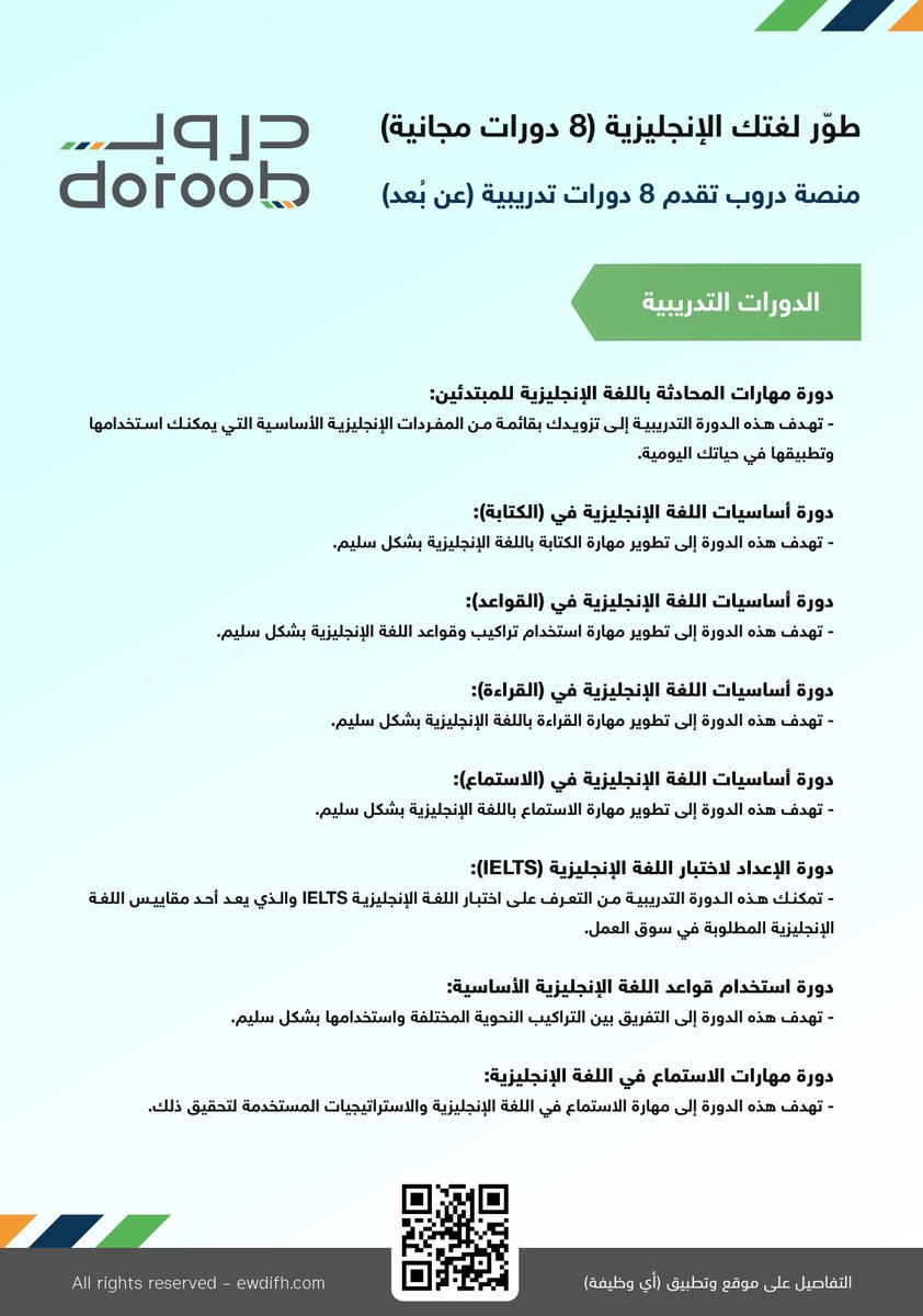 (🔴) طوّر لغتك الإنجليزية مجاناً (٨ دورات):

منصة دروب تقدم ٨ دورات تدريبية مجانية (#عن_بُعد) لتطوير مهاراتك في (#اللغة_الإنجليزية)، تشمل على دورات في (المحادثة، الكتابة، القواعد، القراءة، الاستماع، والإعداد لاختبار اللغة الإنجليزية IELTS)، وأخرى.

تفاصيل: ewdifh.com/jobs/72327