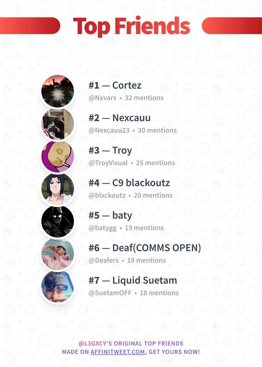 L3gxcy's tweet photo. ✨ Top Friends 

🥇 Nxvars
🥈 Nexcauu23
🥉 TroyVisual
🏅 blxckoutz
🏅 batygg
🏅 Deafers
🏅 SuetamOFF

➡️ https://t.co/fzVXmoajVk https://t.co/chUosdF9Ja