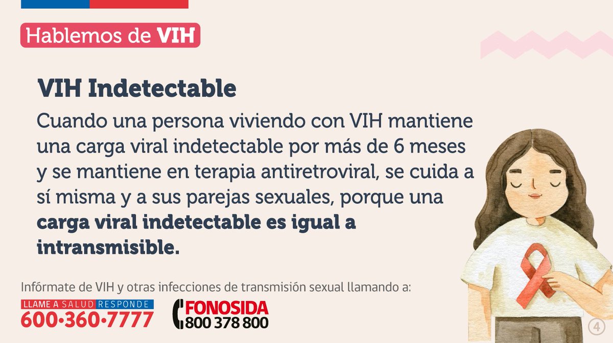 📌 ¿Sabías que una carga viral indetectable es igual a una intransmisible?
Si vives con #VIH el tratamiento está garantizado por el GES, lo que te permitirá cuidar de ti mismo y de tus parejas sexuales. 
Hoy y todos los días #HablemosdeVIH