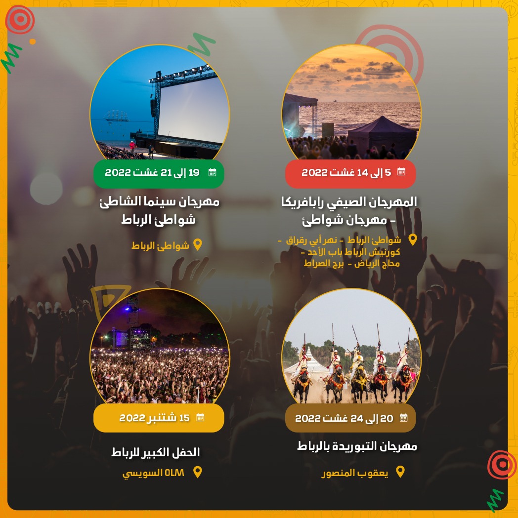 rcac_2022's tweet photo. ستشهد مدينة الرباط عددا من الأنشطة الفنية والثقافية خلال صيف هذه السنة وذلك في إطار برنامج "الرباط، عاصمة الثقافة الإفريقية لسنة 2022" الذي يُنظم تحت الرعاية السامية لصاحب الجلالة الملك محمد السادس نصره الله. https://t.co/fdR2iP1Las