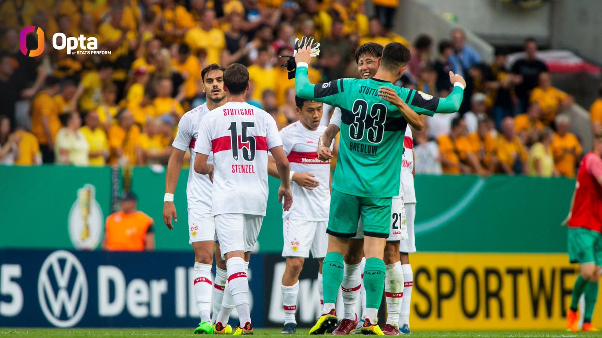 OptaFranz's tweet photo. 0 – Der heutige Tag ist der erste in der DFB-Pokalhistorie, an dem mindestens vier Spiele ausgetragen wurden und alle Heimteams torlos blieben. Favoritenrolle. #FCMFCN #TSGKSC #SGDVfB #M60BVB https://t.co/ud4zbpL56n