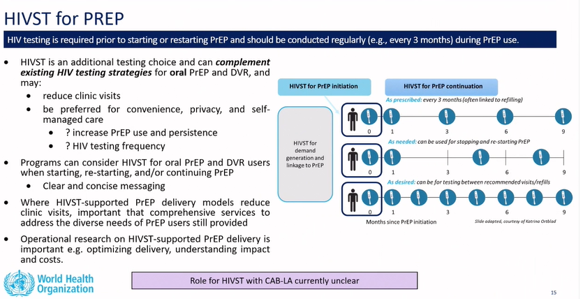 ccasejohn's tweet photo. WHO simplified #PrEP guidance adds #HIVselftesting. Now more ways to increase access and make it easier for people to get PrEP and stay on PrEP based on their needs. #offerPrEP #test4HIV #AIDS2022 @rbaggaley @HeatherMariesy @HIVpxresearch @HIVSTAR_LSHTM   @mdoherty_hiv https://t.co/hakAaxW4gi
