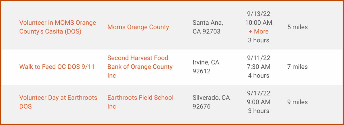 OneOC's tweet image. Nonprofits are posting! Don’t miss your opportunity to reach new volunteers. Contact volunteers@oneoc.org now to post your volunteer needs on our 9/11 Remembrance Day of Service calendar: ow.ly/iH7750K6Rzr

#OneOC #DaysOfService #CharityChallenge