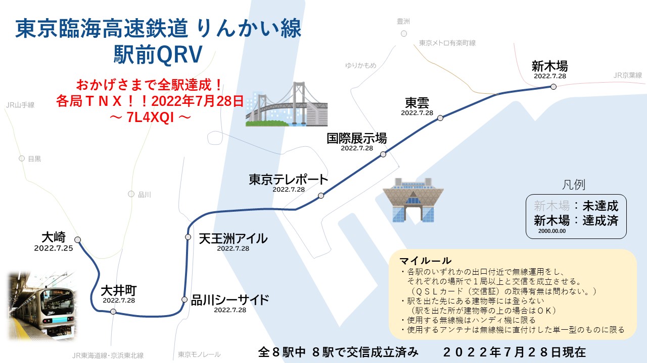 けんけん おはようございます 遅くなりましたが おととい大井町 品川シーサイド 天王洲アイル 東京テレポート 国際展示場 東雲 新木場で交信が成立したのでスライドを更新しました おかげさまでりんかい線全駅制覇でございます たくさんのお声 けんけん おはようございます 遅くなりましたが おととい大井町 品川シーサイド 天王洲アイル 東京テレポート 国際展示場 東雲 新木場で交信が成立したのでスライドを更新しました おかげさまでりんかい線全駅制覇でございます たくさんのお声