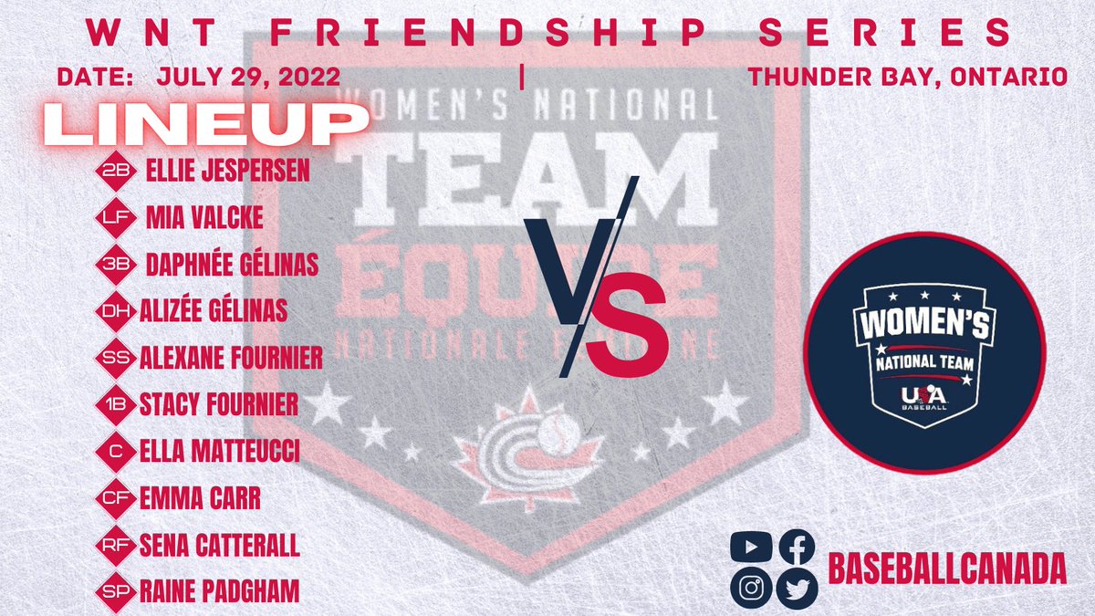 Our starters for game 2⃣ of the Friendship Series ⬇️

🕰️ 7:30PM ET
📍 Baseball Central - Thunder Bay 
💻 bit.ly/3JgNdo5
📊 bit.ly/3zgX5cV

🇨🇦⚾️