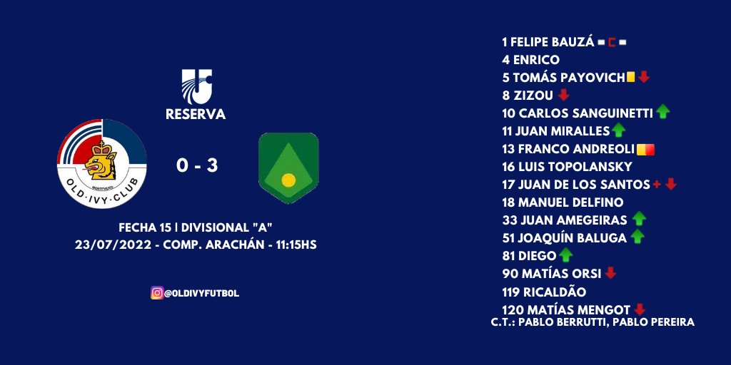 Old Ivy Club tweet media