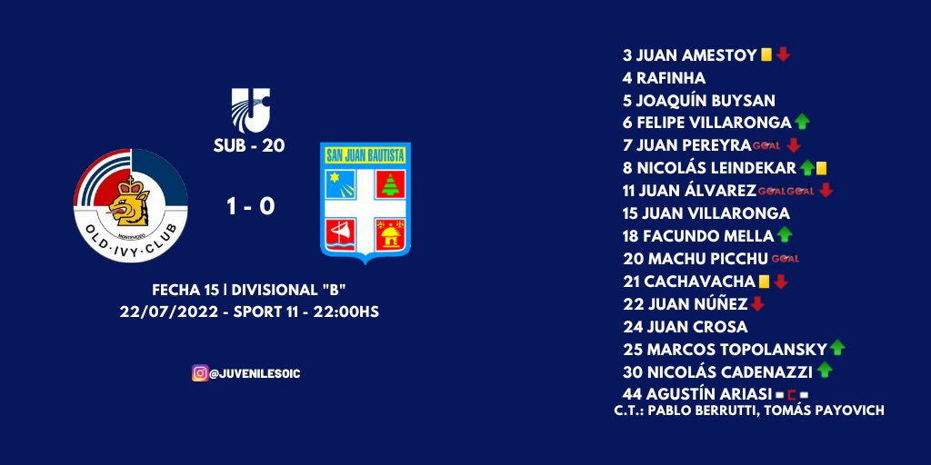 Old Ivy Club tweet media