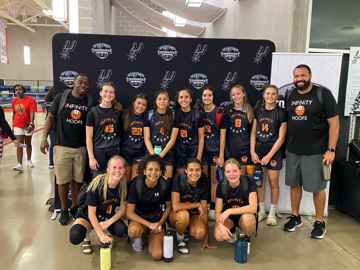 Winning Performance Lab tweet media