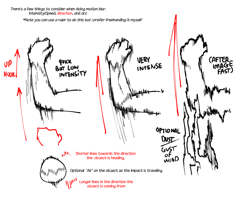 Motion blur tips i wrote a while ago.
Hope it helps. 