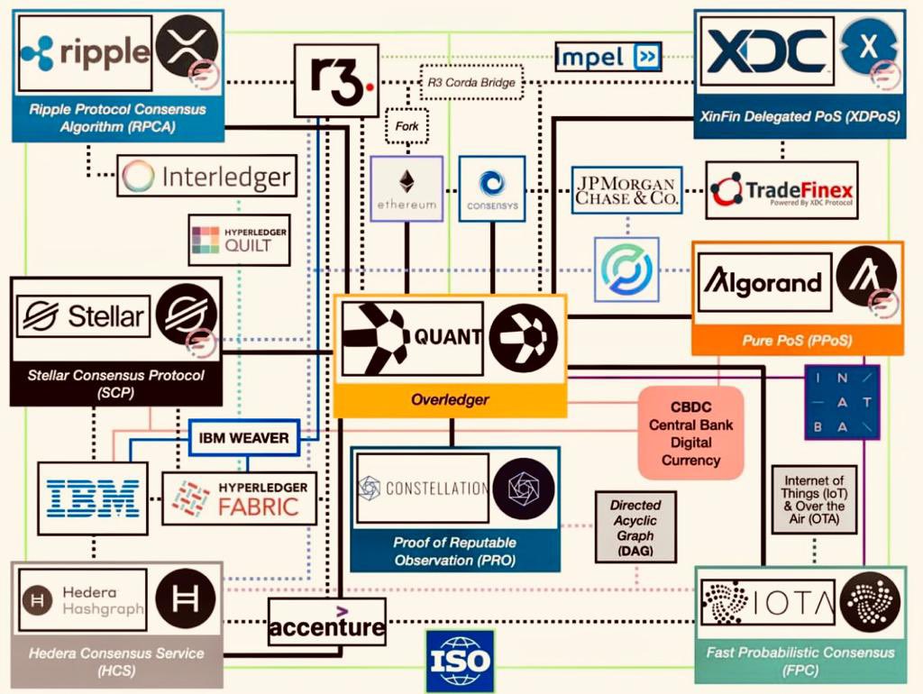 bQuantuminc's tweet photo. @isostandards thank you for the opportunity. We look forward to the future.
https://t.co/POcGw6u3Sl https://t.co/gfemUKYop2