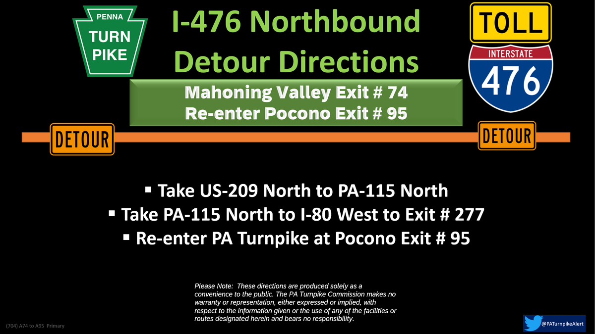 PATurnpikeAlert's tweet photo. RECOMMENDED DETOUR #PaTurnpike I-476 North - All northbound traffic must exit at Mahoning Valley Exit #74 due to a crash. ⬇ @PA_Turnpike @TotalTrafficABE @mcall @lehighvalley @PoconoRecord @wfmztraffic @wfmztraffic @6abc @tmabucks @TotalTrafficPHL @KYWRadioTraffic https://t.co/YuzKso28dx