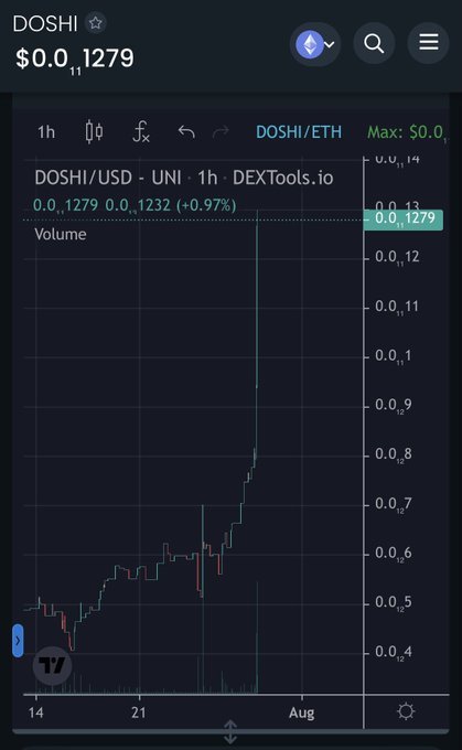 heyy_asher's tweet photo. @1goonrich $doshi still growing always growing, always pumping bag yours now mates
#DOSHITOKEN
#DOSHIGO
@Doshi_Token
Tg:https://t.co/IjmRb6Duuk https://t.co/UkzJSnEl9n