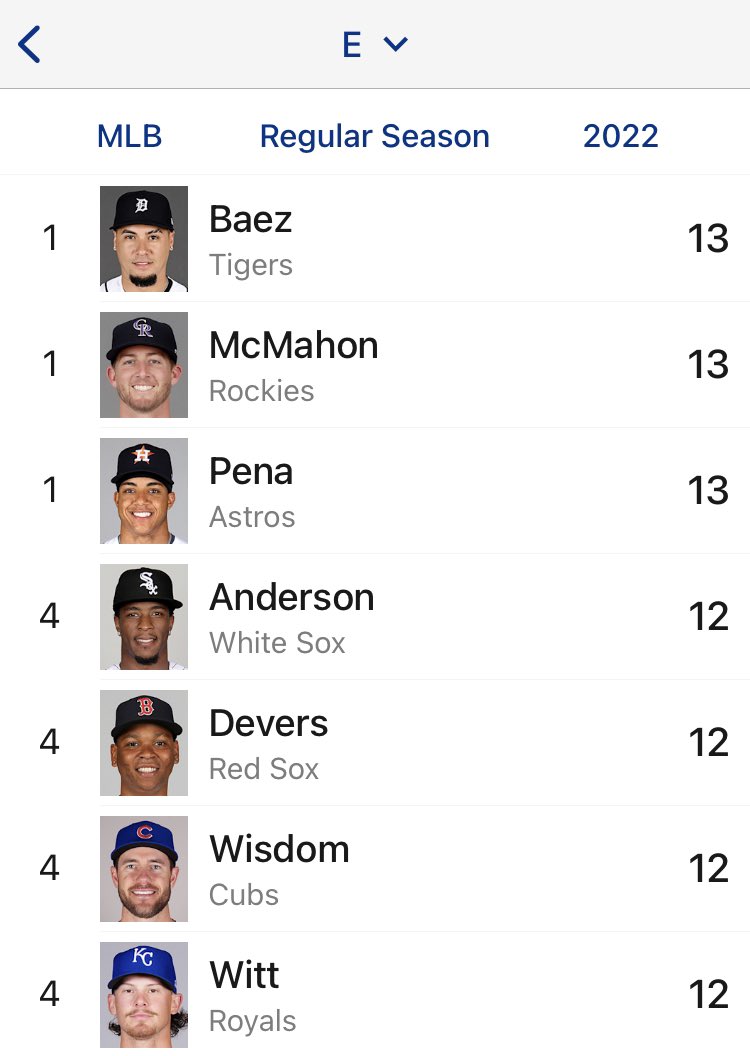 MLB Errors on Twitter "We have a new member in the club https//t.co