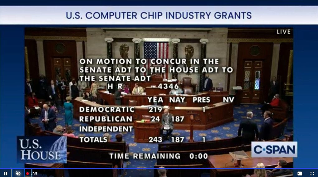The semiconductor industry is one of the fastest growing industries in Arizona. Yesterday, Andy voted against the CHIPS Act. Yet another misguided no vote against Arizona’s economy. 

It’s time #RetireBiggs. Get involved in our campaign today! clintsmithforcongress.com