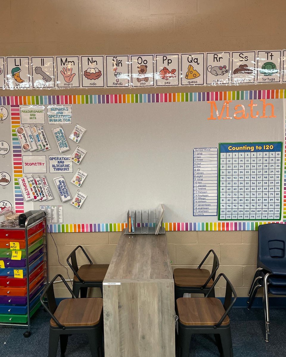 So excited to have flexible seating in my classroom this year! Big shout out to my Parents who purchased my shelves and chairs! ❤️ #duallanguage #education #flexibleseating #classroomlibrary
