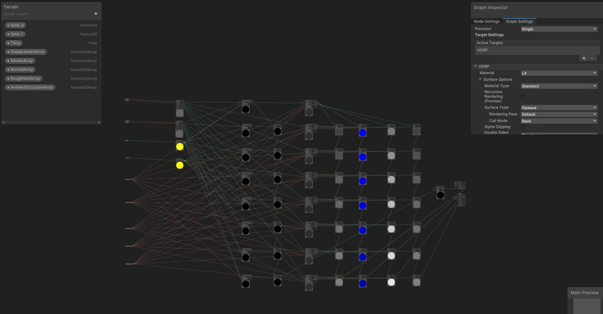 Unity HDRP Shader Graph Splatmap Terrain #unity3d #madewithunity #hdrp ...