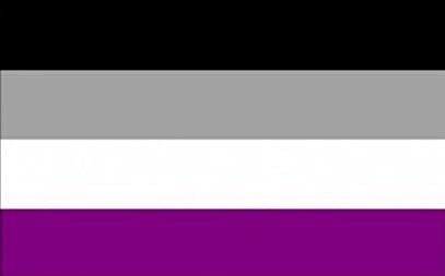 Your child did not choose to be #asexual, but did choose to be honest with you about it. 

Always show unconditional love and acceptance.