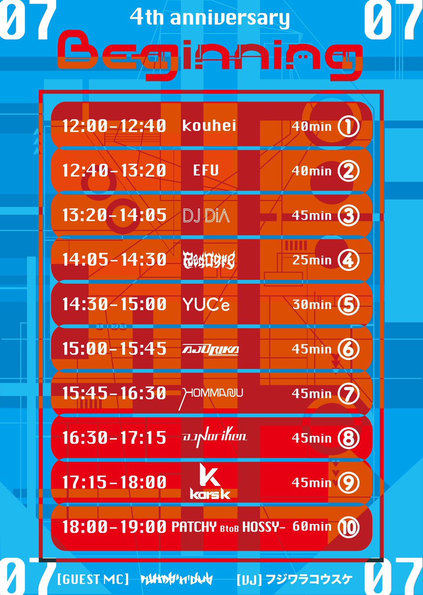 monogotz's tweet image. 本日は名古屋！！
タイムテーブル、物販リストも公開！！
皆様、元気で騒いで元気で帰りましょう！！
よろしくお願いします！！

🔻7/30(土)12時 #Beginning07 @ Club JB'S
w/kors k,Hommarju,DJ Noriken,YUC’e,RedOgre,EFU,HOSSY- B2B PATCHY,フジワラコウスケ他