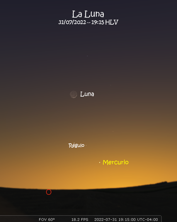 Hoy, mañana y el domingo la Luna aparecerá cada vez más iluminada, al empezar esta nueva lunación.
Hoy viernes, apenas podrá verse y estará en conjunción con Mercurio, ambos muy cercanos al horizonte del oeste.
El 30 cerca de Régulo y cercanos al horizonte y el 31 con más altura.