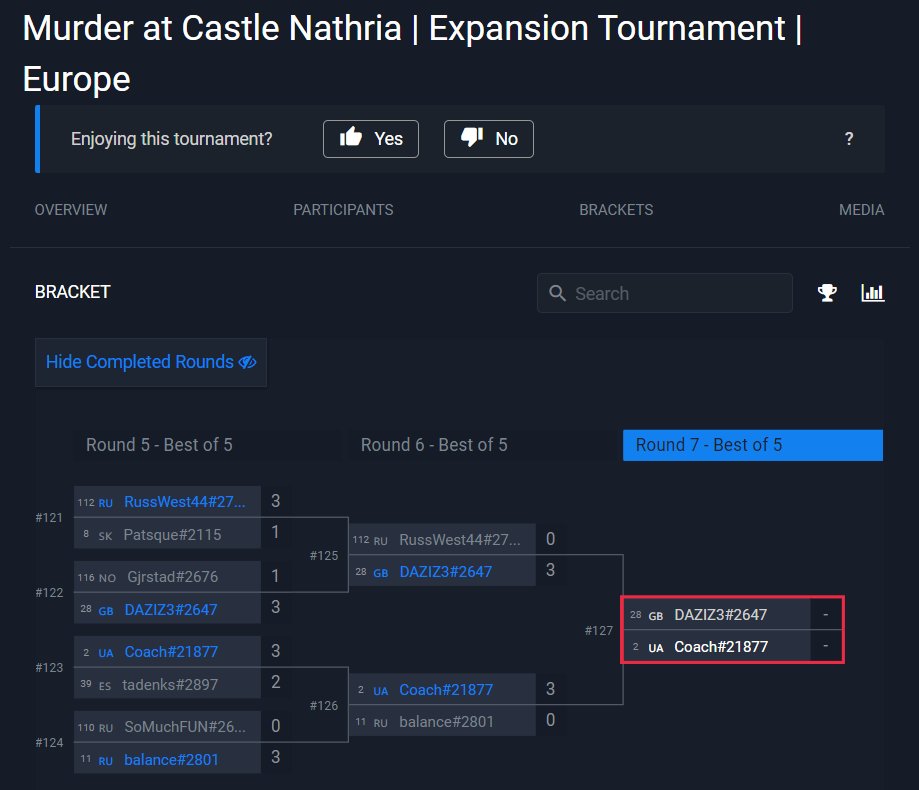 Thanks to @BemmieEsports for hosting this tournament! Made it to the final so won a bundle! Enjoying getting back into hearthstone tournaments again, looking forward to playing in more soon!