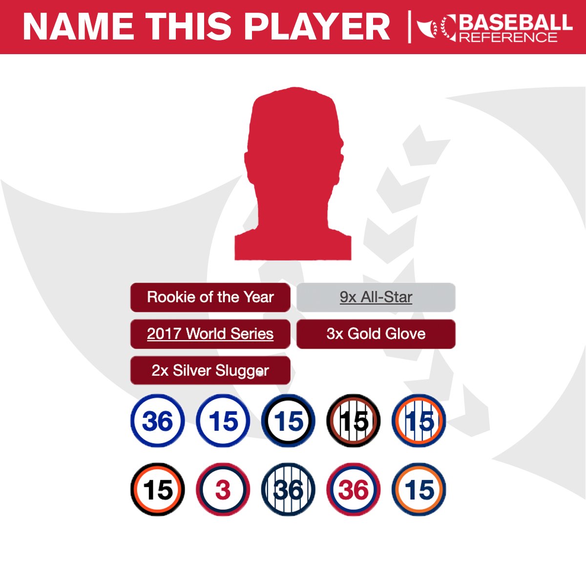 Baseball Reference on Twitter "Can you name this player using only